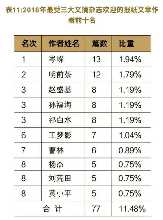 上海港集装箱年吞吐量突破5000万标准箱